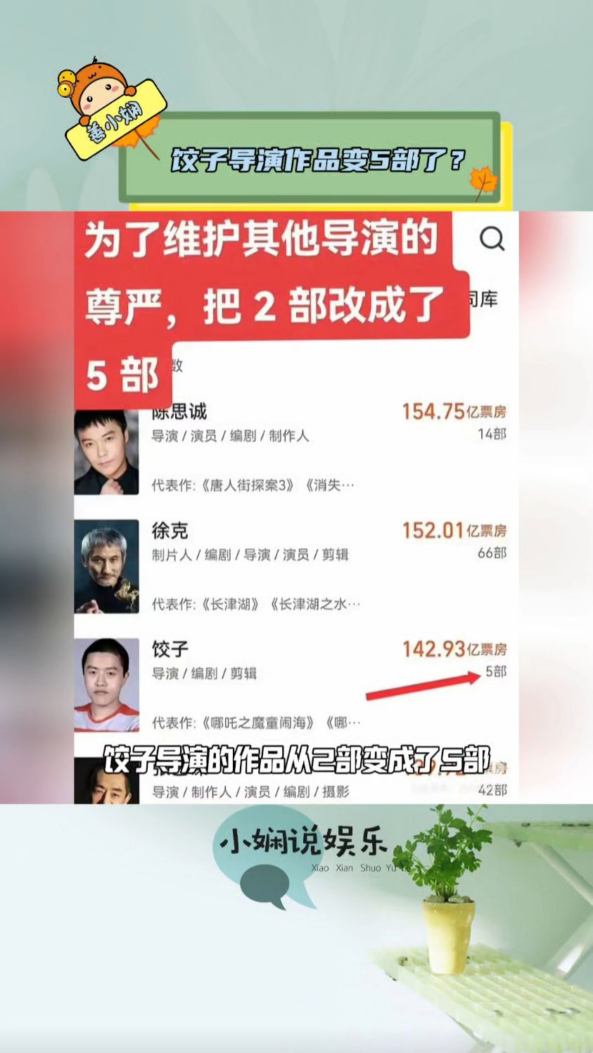 别太夸张!为了同行面子,饺子导演的作品从2部变成了5部?