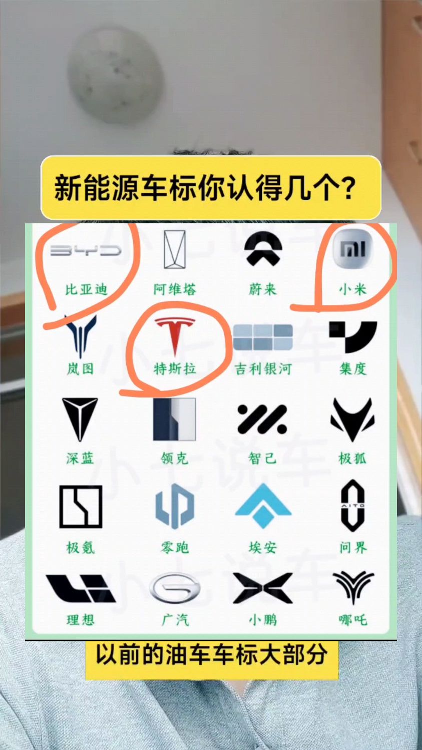 新能源车标你认得几个？