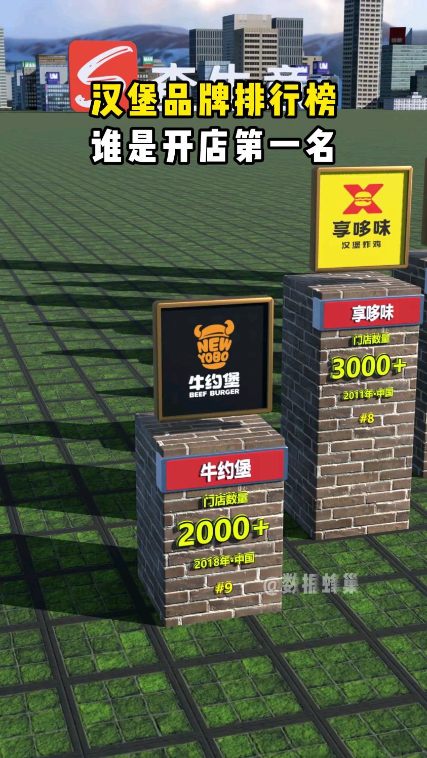 汉堡品牌排行榜,谁是开店第一名?