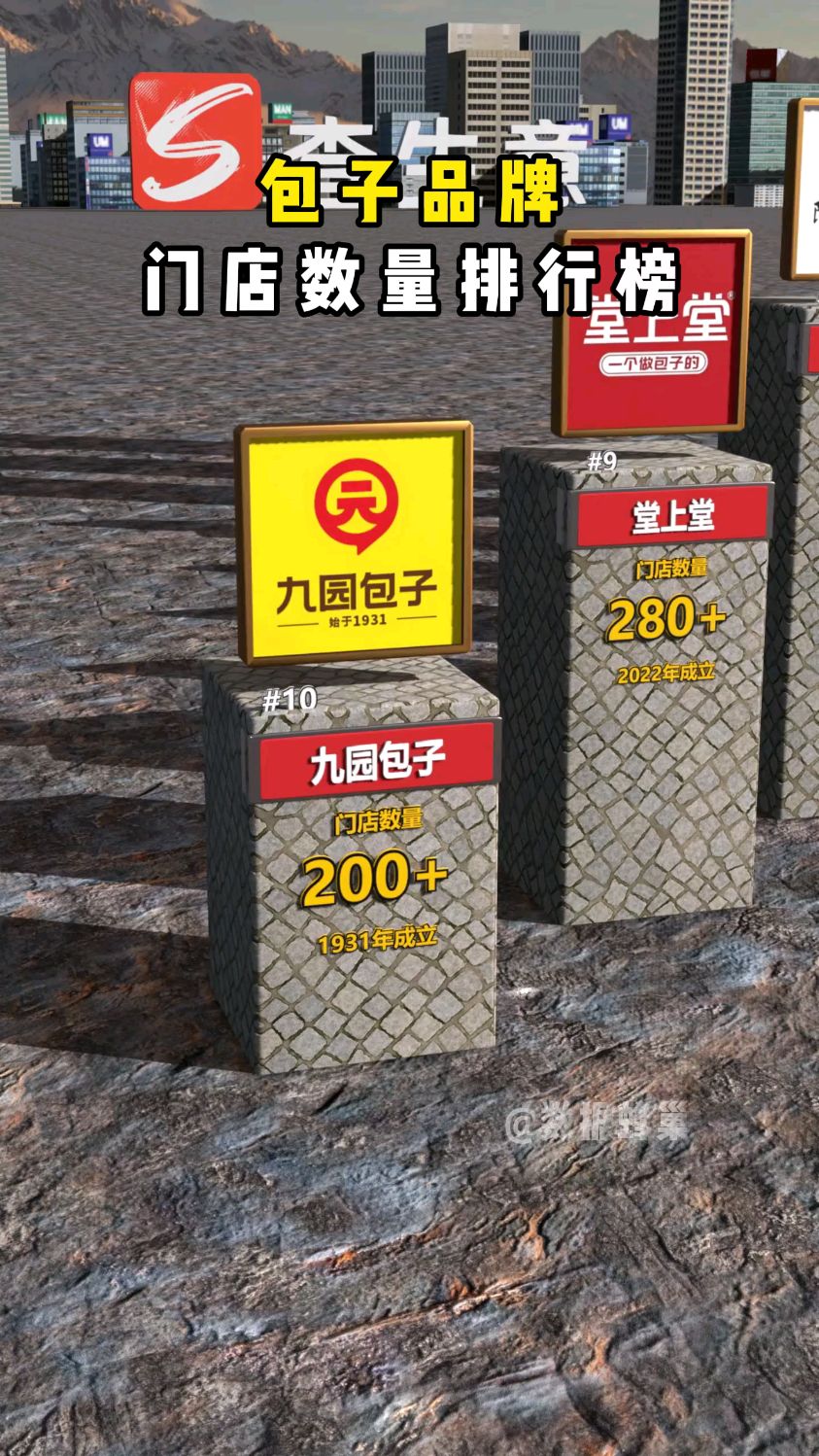 包子品牌排行榜,谁是开店数量最多的