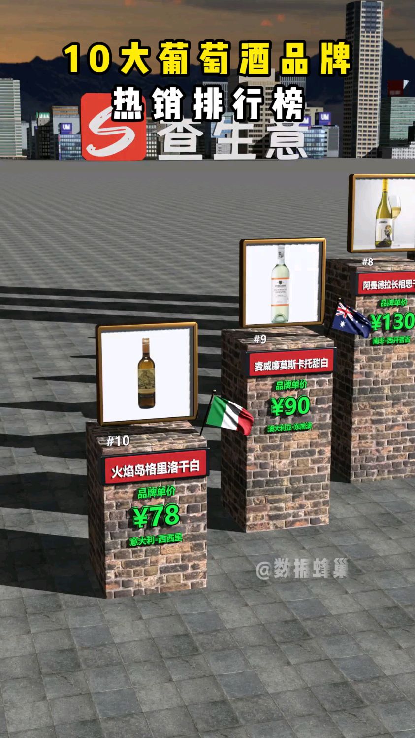 10大葡萄酒品牌,谁是热销排行榜第一?
