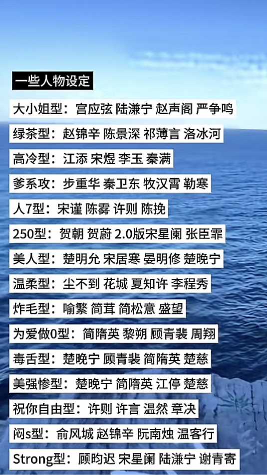 这次来个全面的,一些全类型的原耽人物设定