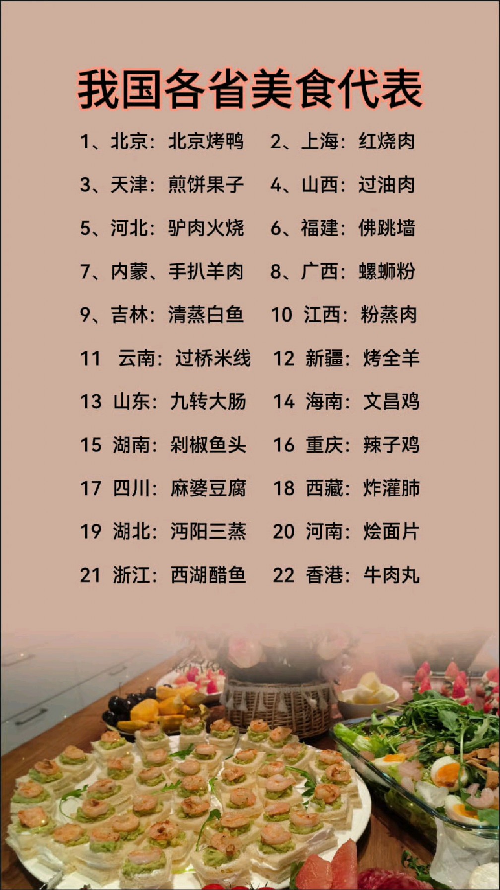 我国各省美食代表,陕西的是不是羊肉泡馍?