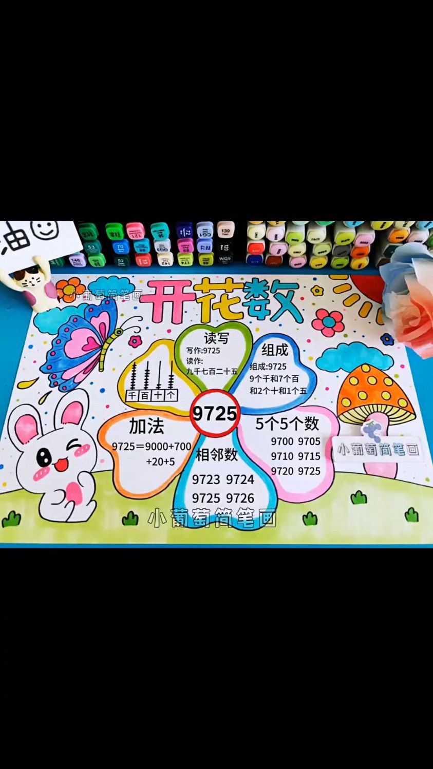 一年级数学下册开花数手抄报 数字开花手抄报#数字开花 #开花数