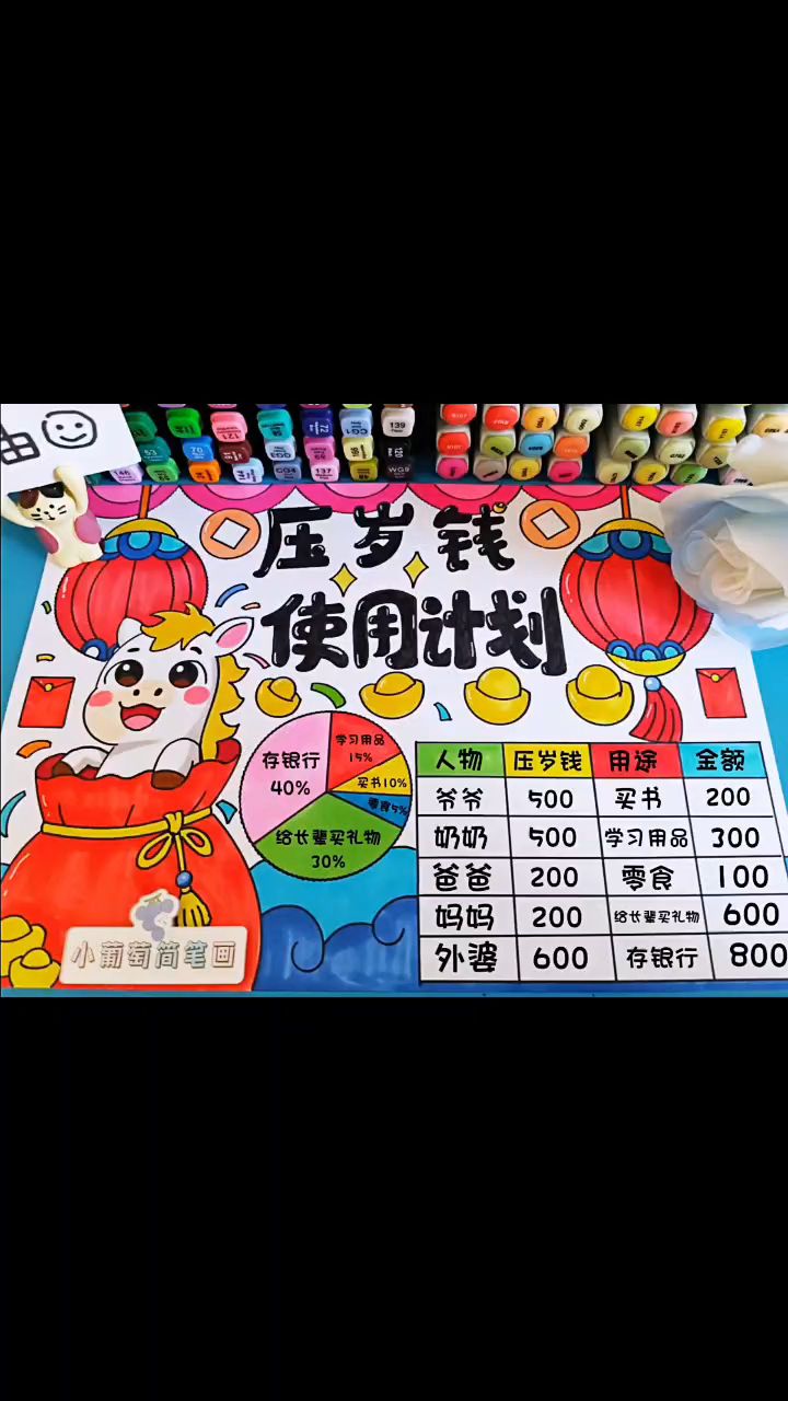 压岁钱使用计划手抄报模板打印 压岁钱使用统计表,春节数学手抄报
