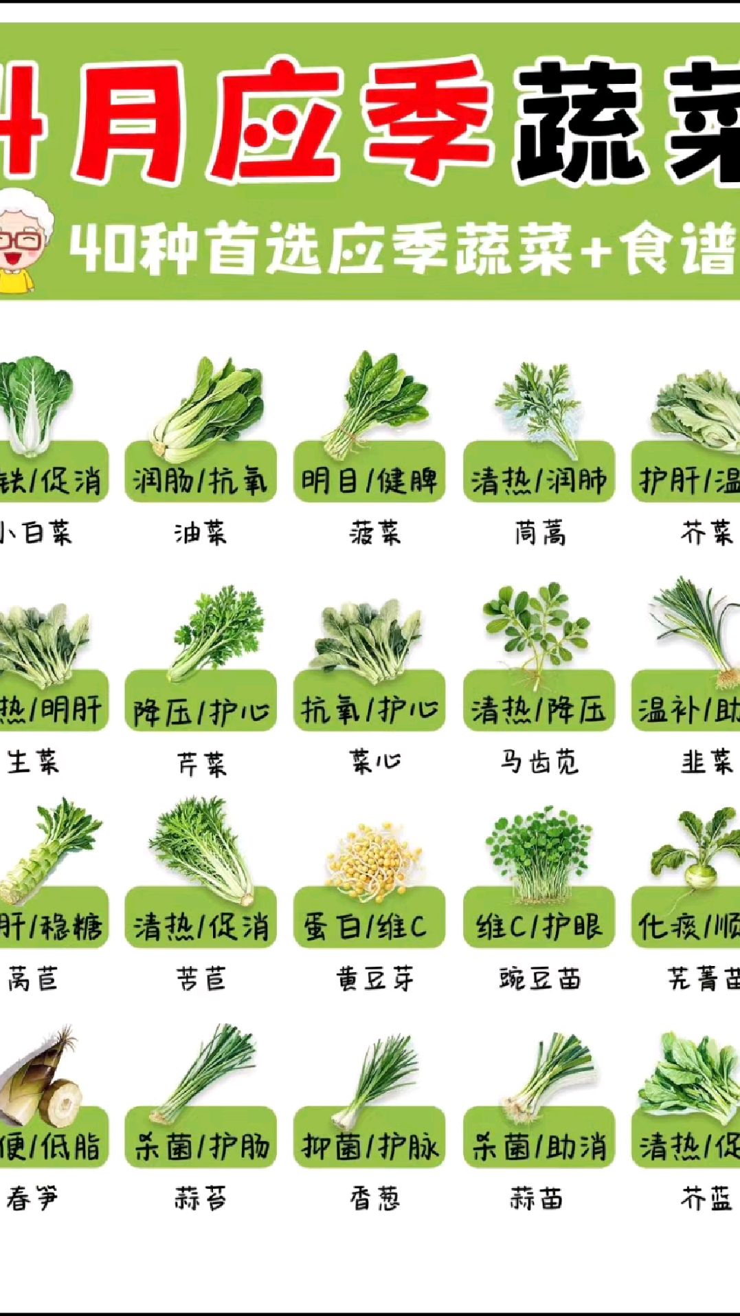 4月吃什么蔬菜?应季蔬菜大全!顺时而养更健康