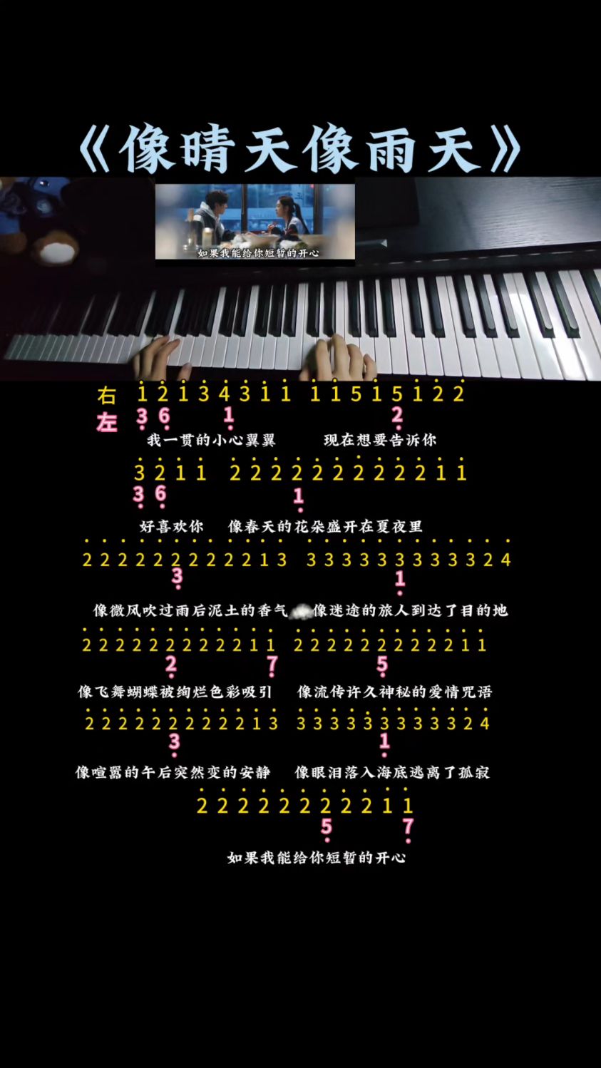 《像晴天像雨天》双手最简版数字简谱