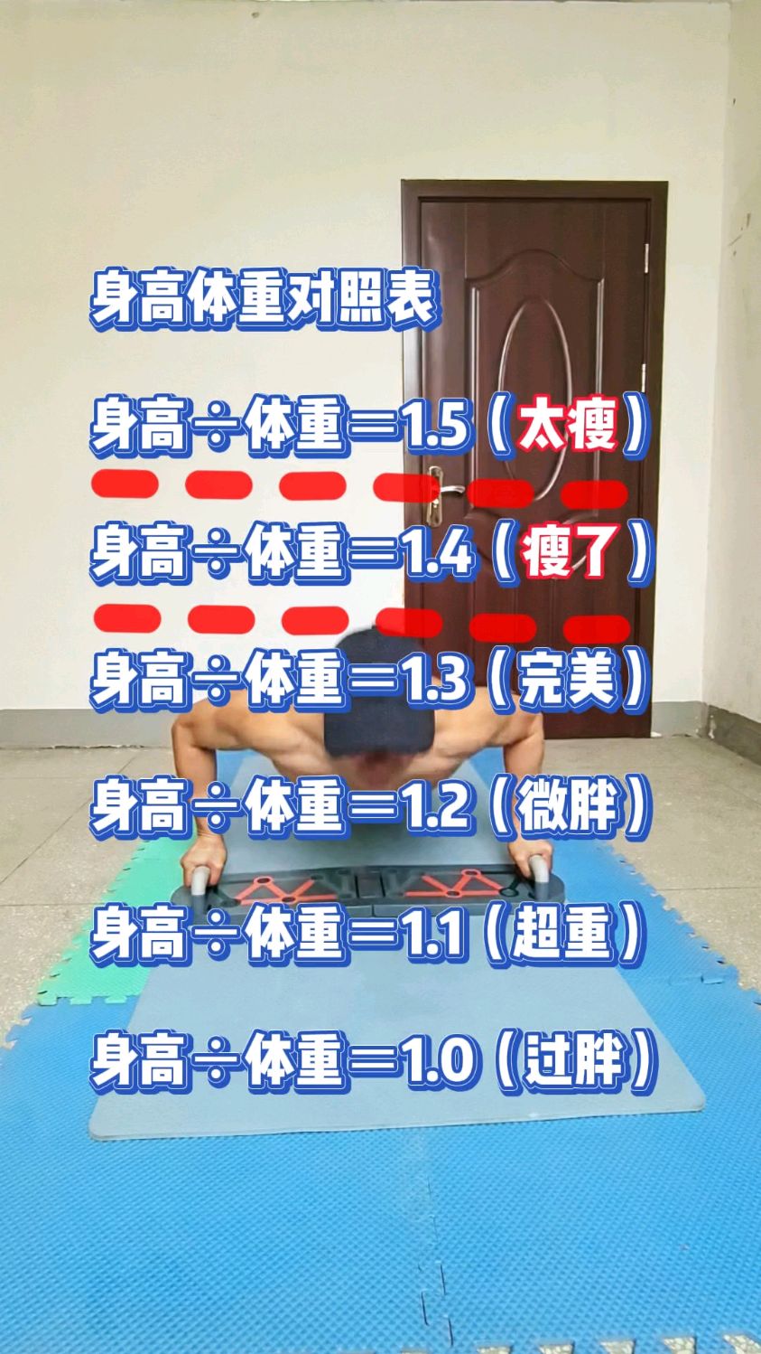 体重过轻,身材太瘦怎么办