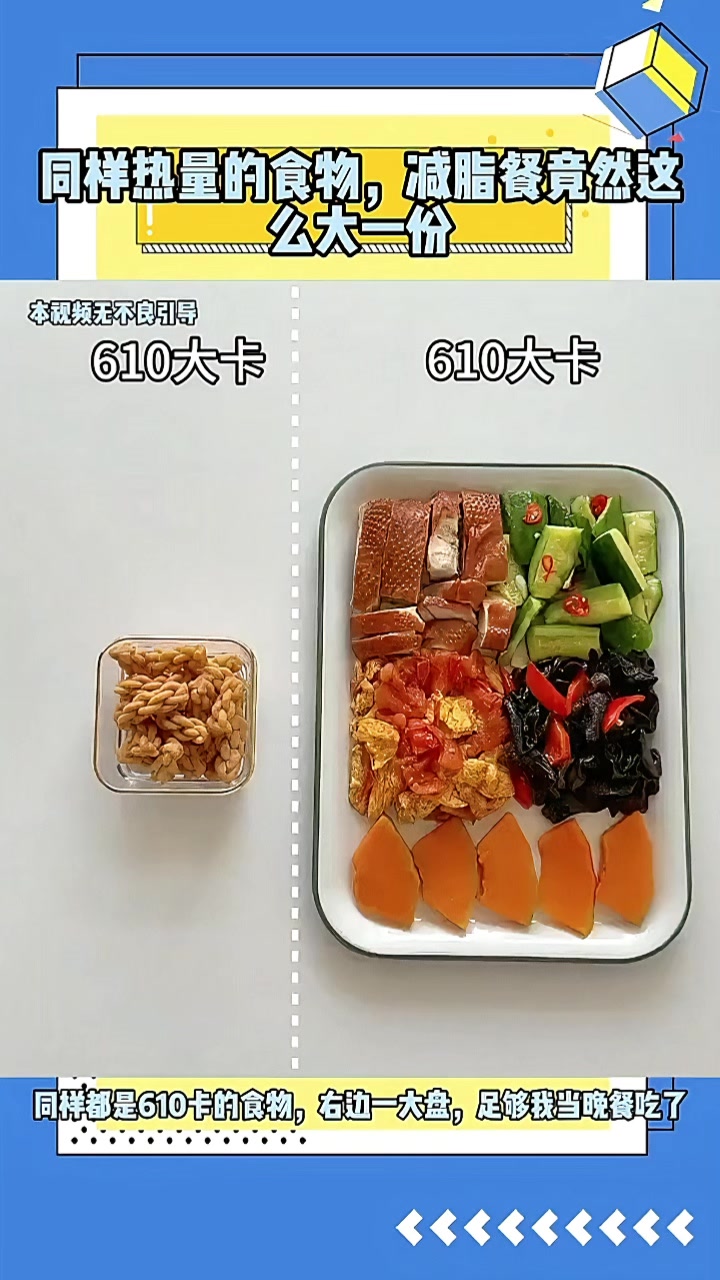 同样热量的食物,减脂餐竟然这么大一份