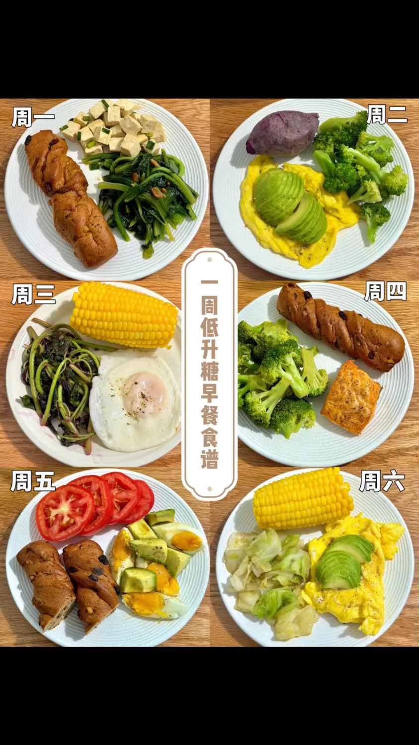 一周低升糖早餐食谱,健康饮食搭配