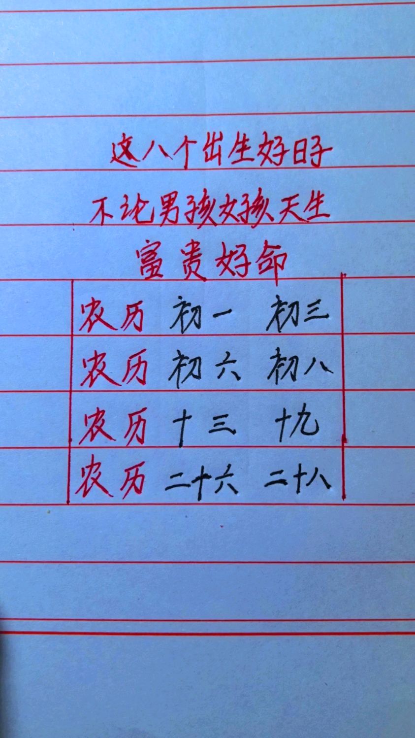 这八个出生好日子,不论男孩女孩天生富贵好命