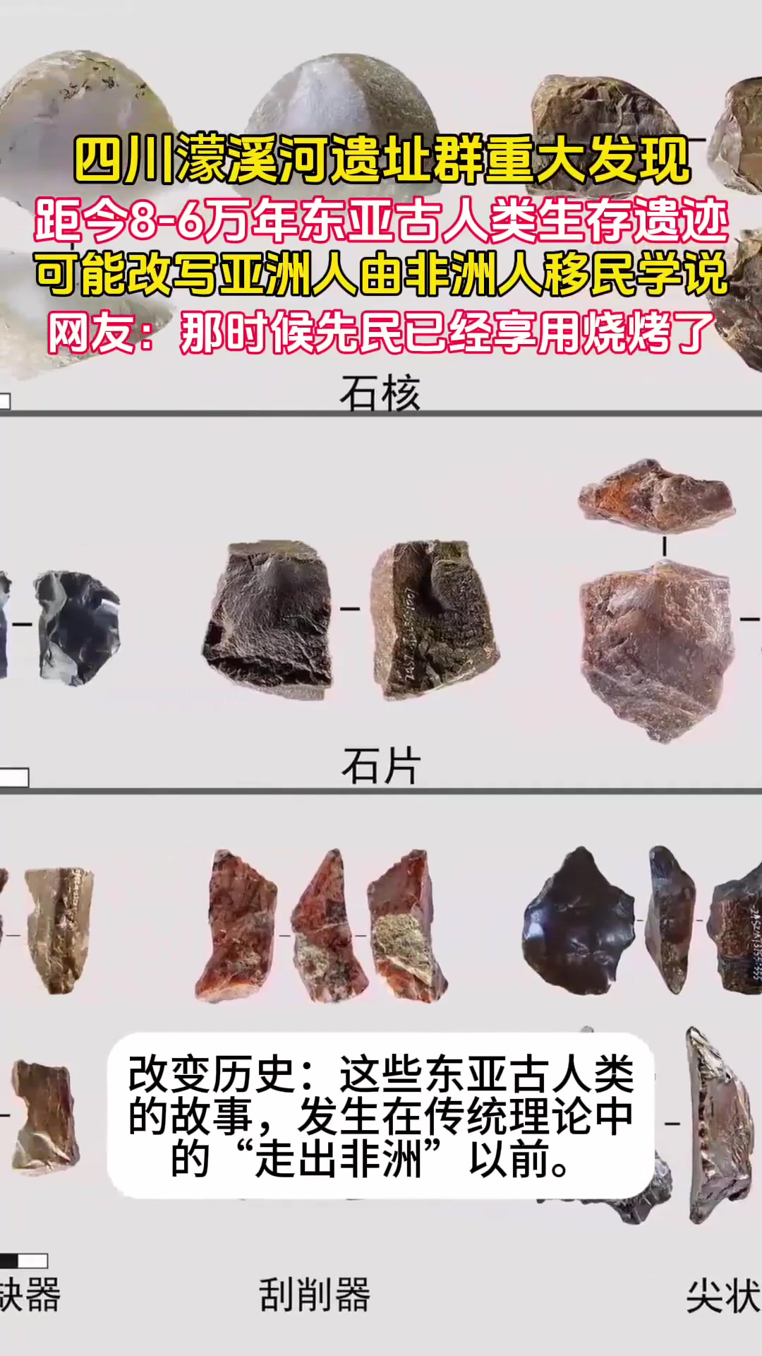 亚洲人不是非洲移民?四川发现,距今8-6万年东亚古人类生存遗迹