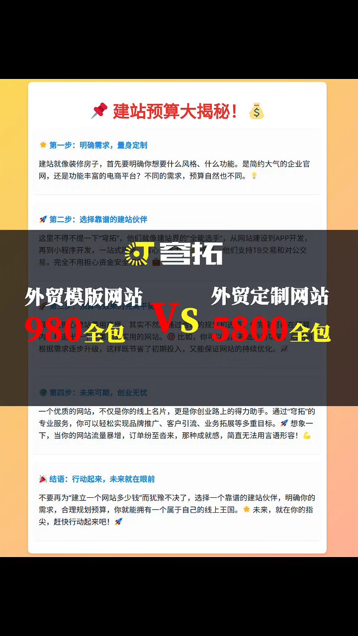 建站预算大揭秘! 你是否也曾为“建立一个网站多少钱”而纠结?
