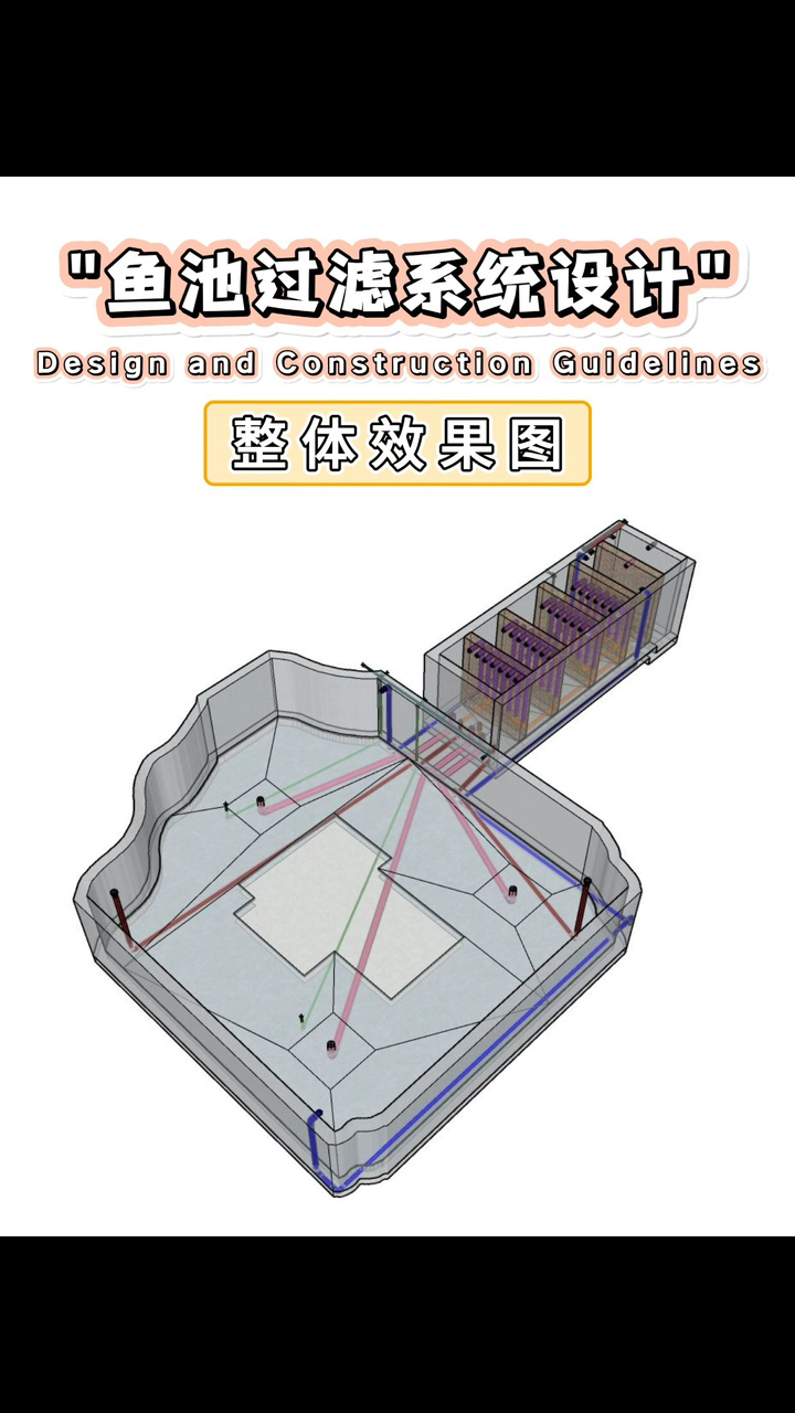庭院锦鲤鱼池设计出图，鱼池过滤，鱼池设备滤材搭配