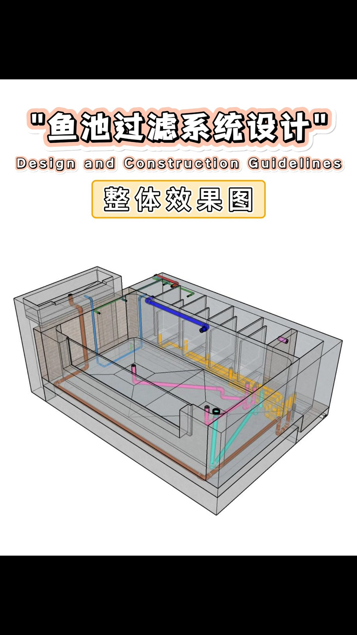 庭院锦鲤鱼池设计出图,鱼池过滤管道设计,鱼池过滤设备滤材搭配