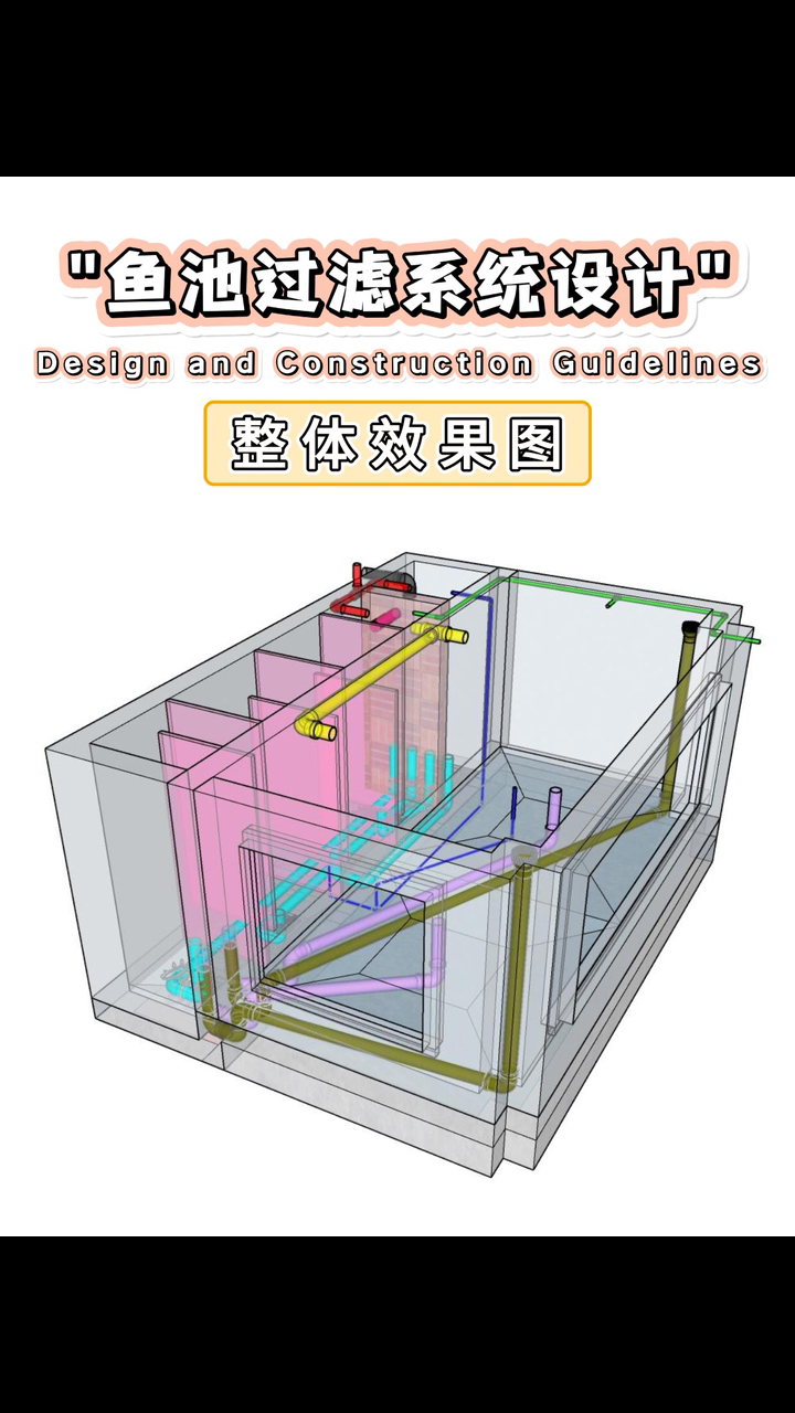 庭院锦鲤鱼池设计出图，鱼池滤材搭配，鱼池施工指导！