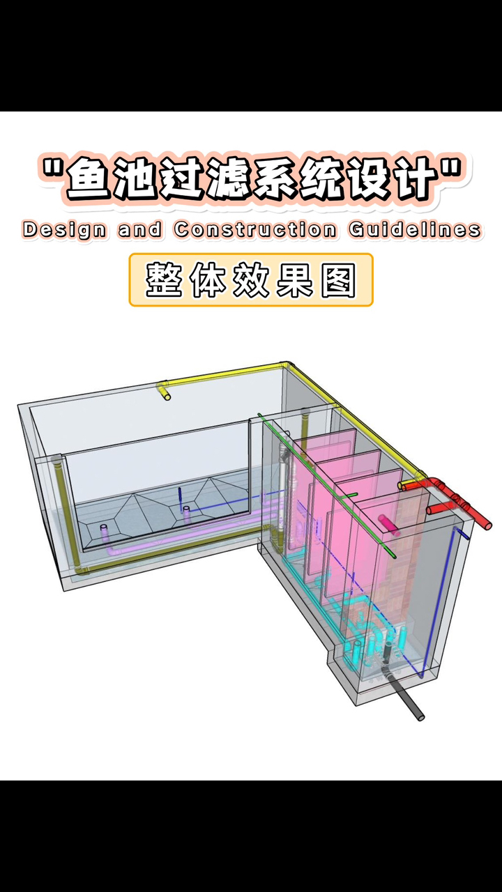 锦鲤鱼池过滤设计出图，鱼池设备滤材搭配，鱼池施工指导！