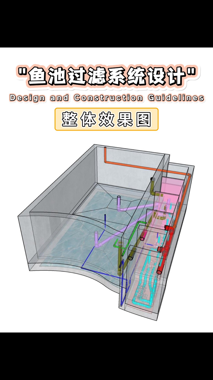 锦鲤鱼池设计出图,鱼池过滤管道设计,鱼池滤材搭配,鱼池施工