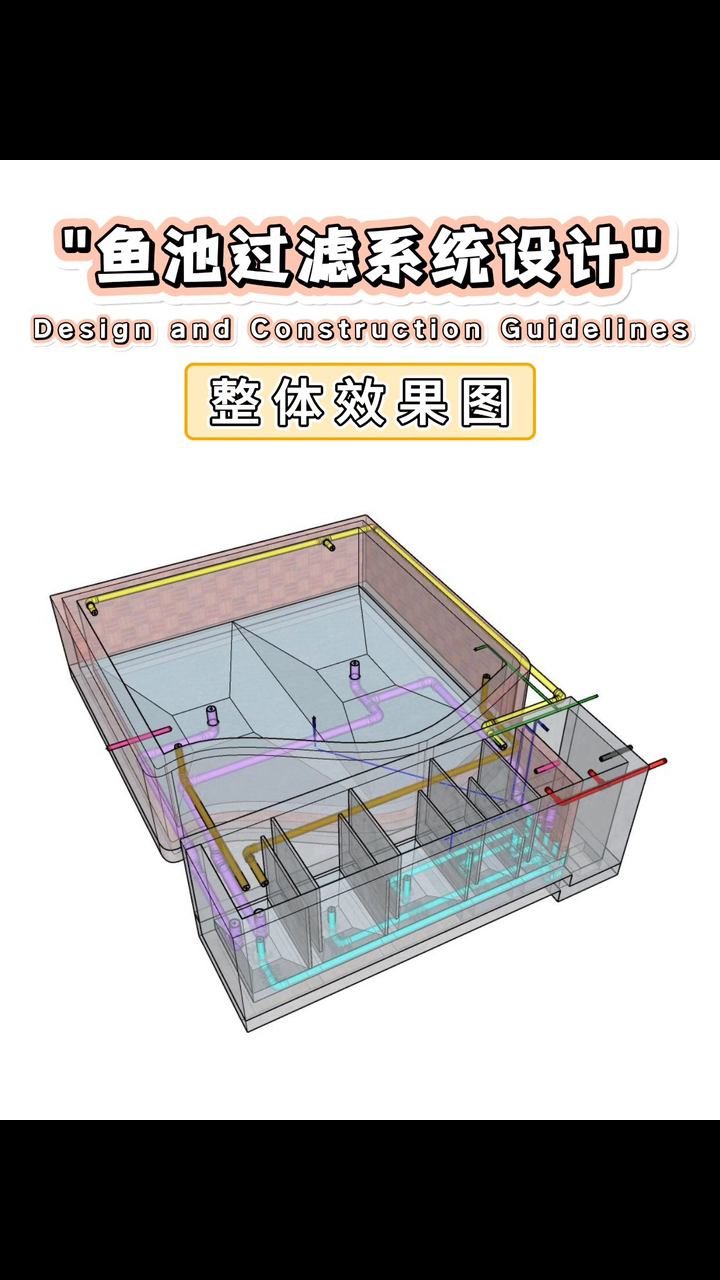 庭院锦鲤鱼池设计，鱼池过滤管道设计，我们专业，你们放心！