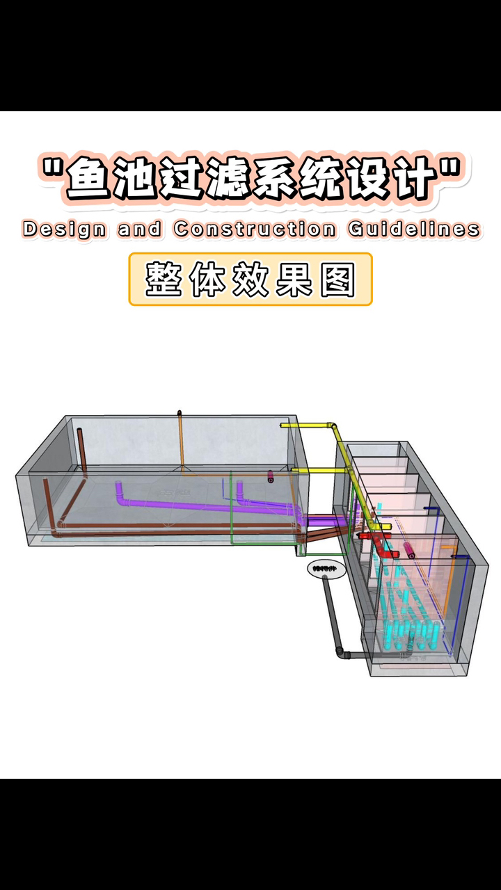 鱼池过滤系统设计，平面分仓是关键，清晰易懂还实用。