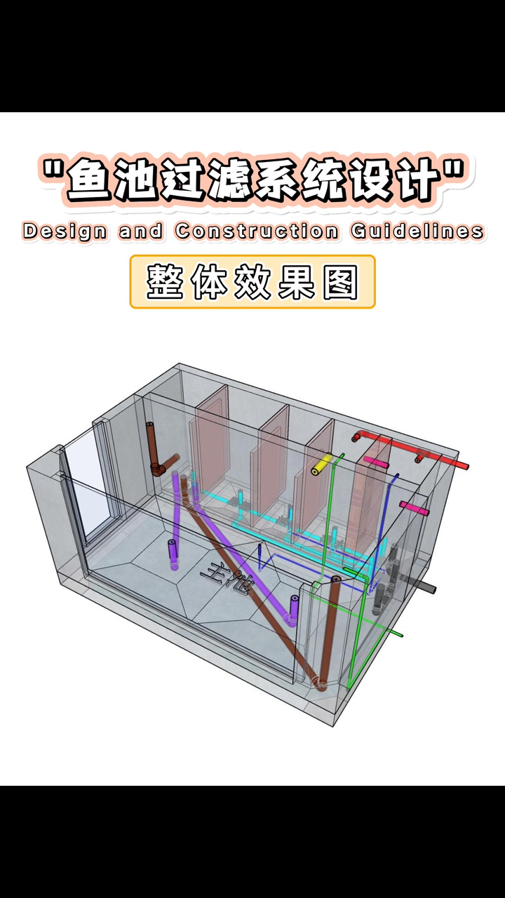鱼池设计可有不少讲究