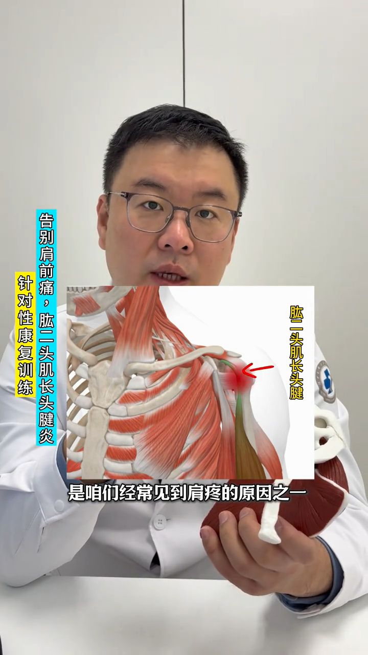 告别肩关节前方疼痛,肱二头肌长头肌腱炎针对性康复训练