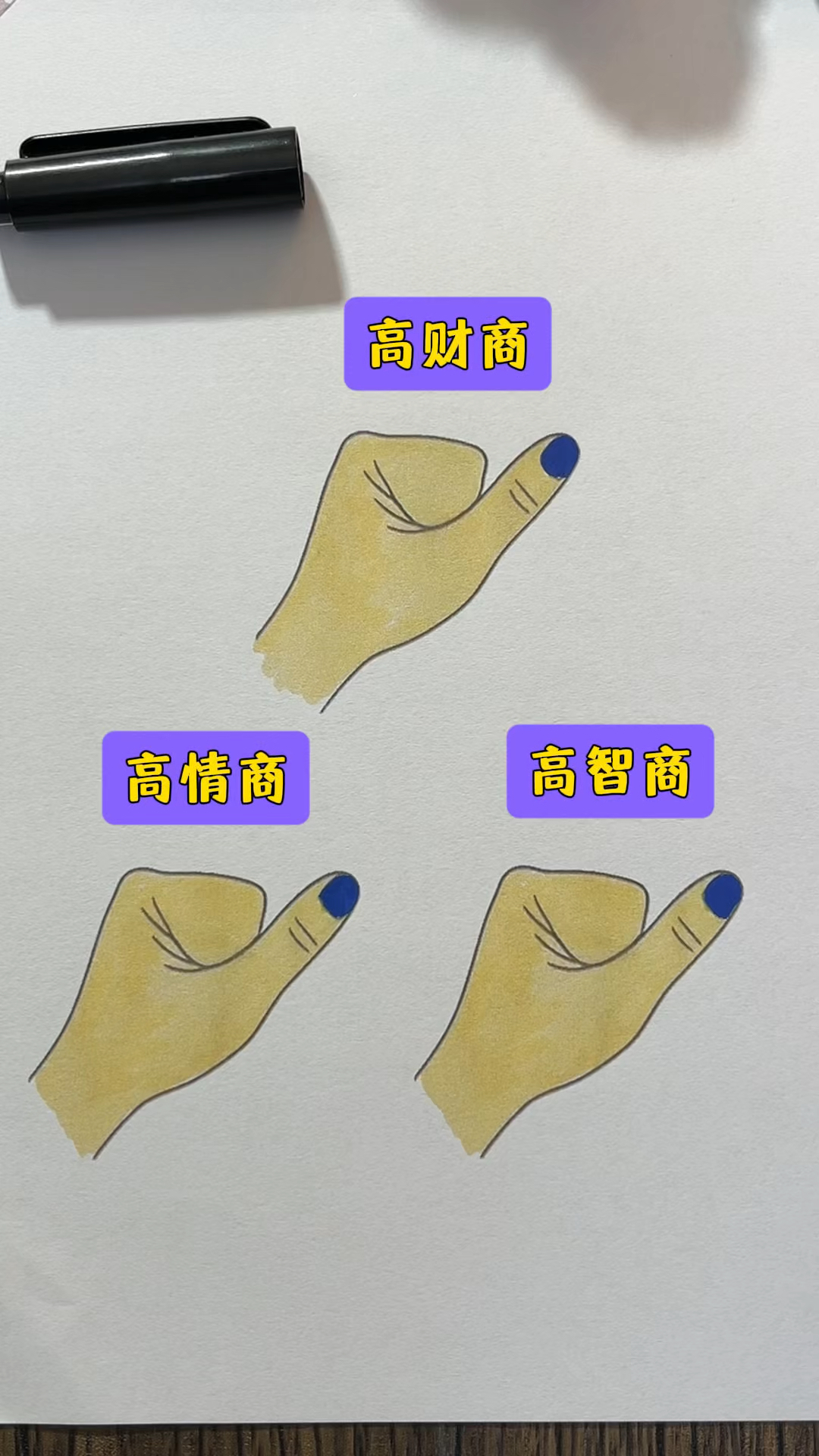 手绘三种插画,看看您的吧