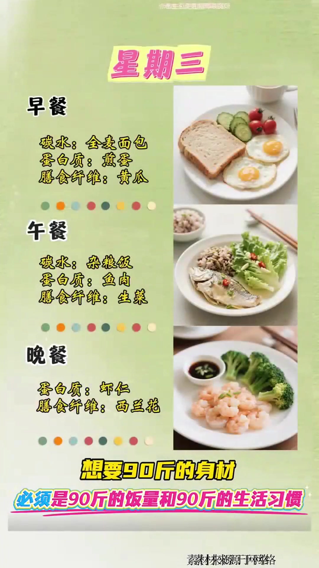 想减脂不知道怎么吃?一周食谱安排上了