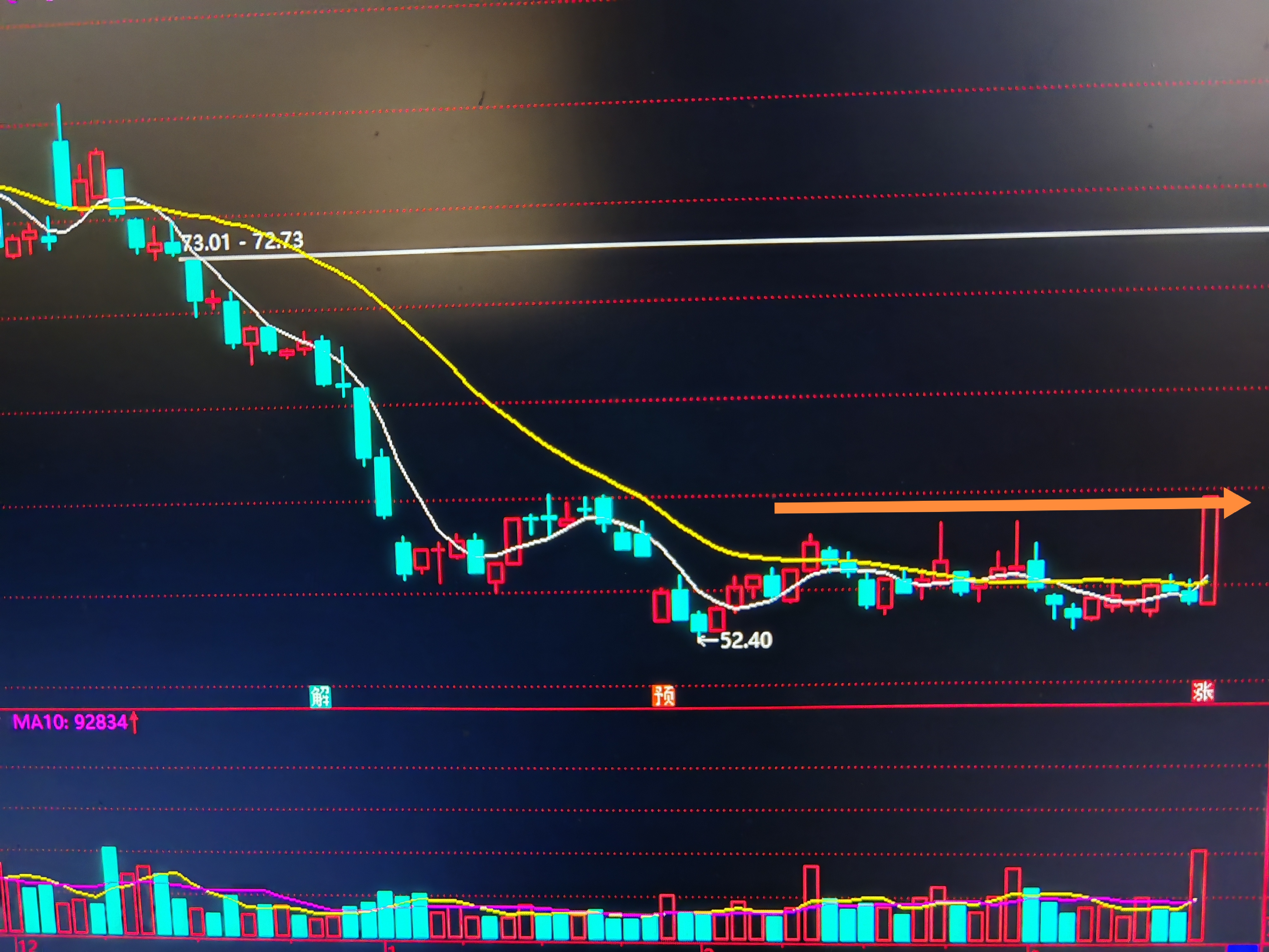 东京股市下跌 日经股指五连跌
