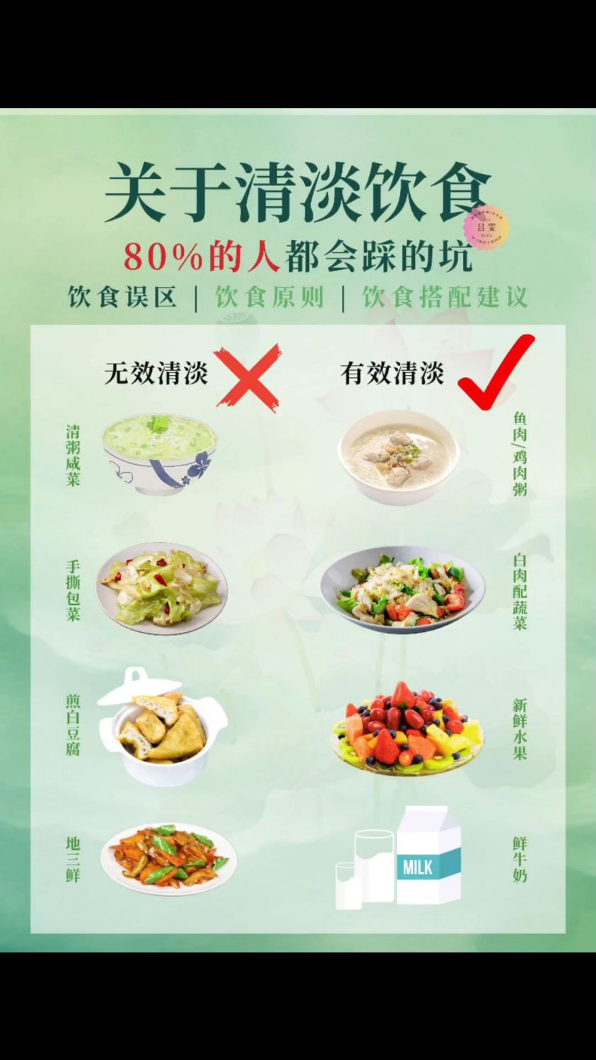 清淡饮食吃素|Get日常养生清淡食谱