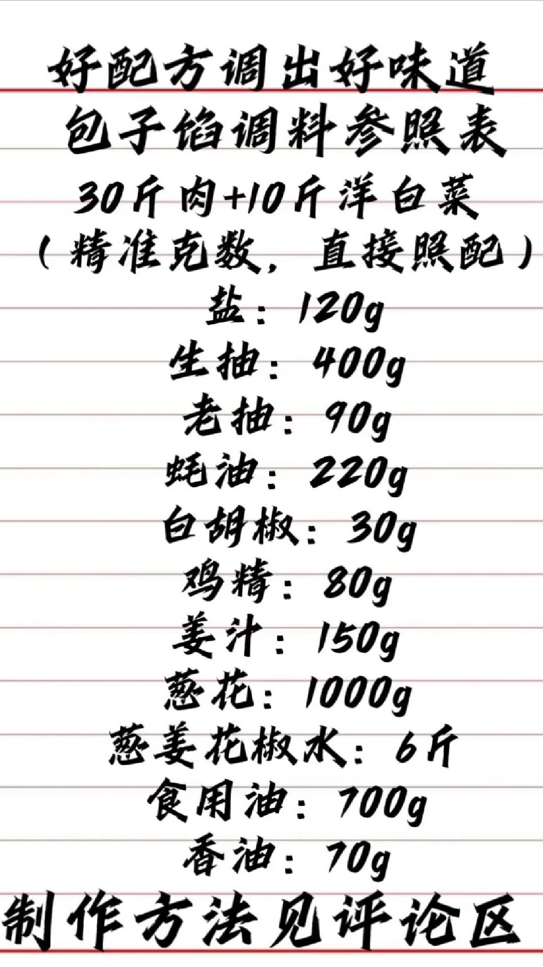 包子馅配方制作方法