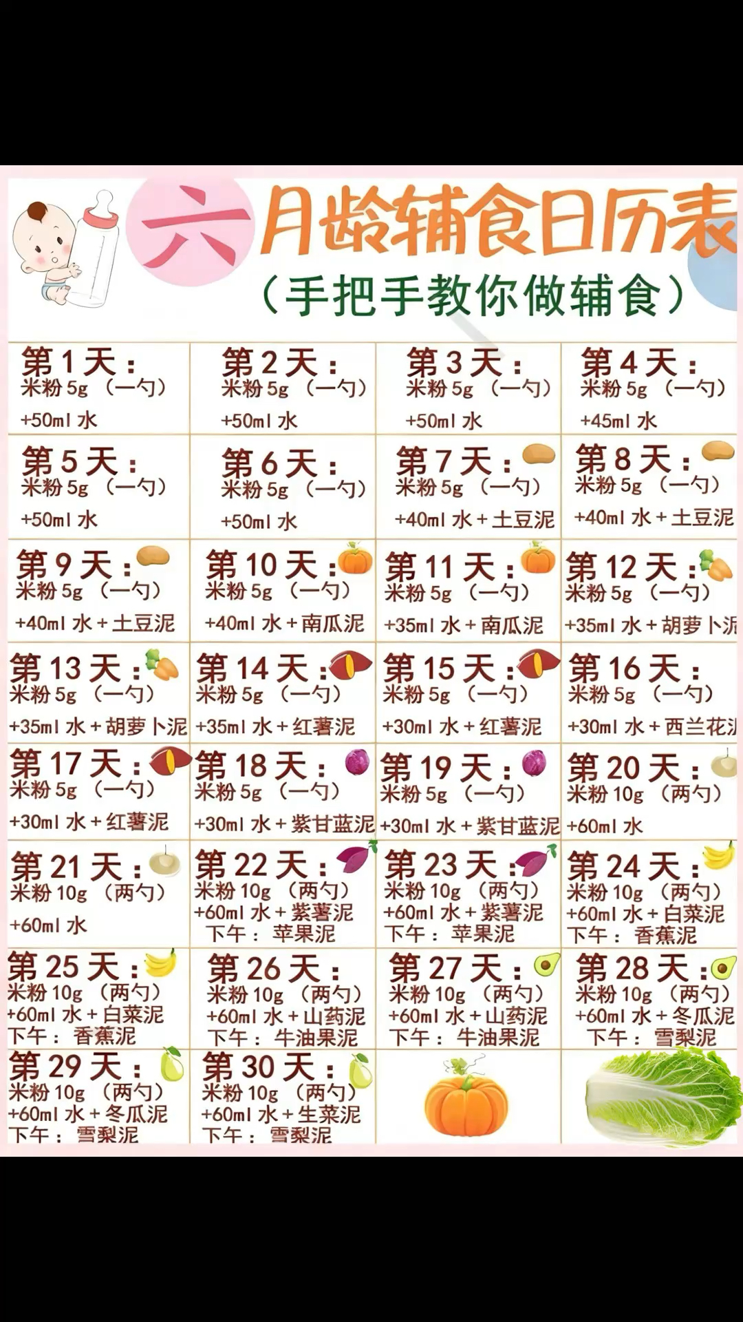6-12月龄辅食日历表|新手妈妈直接抄作业。