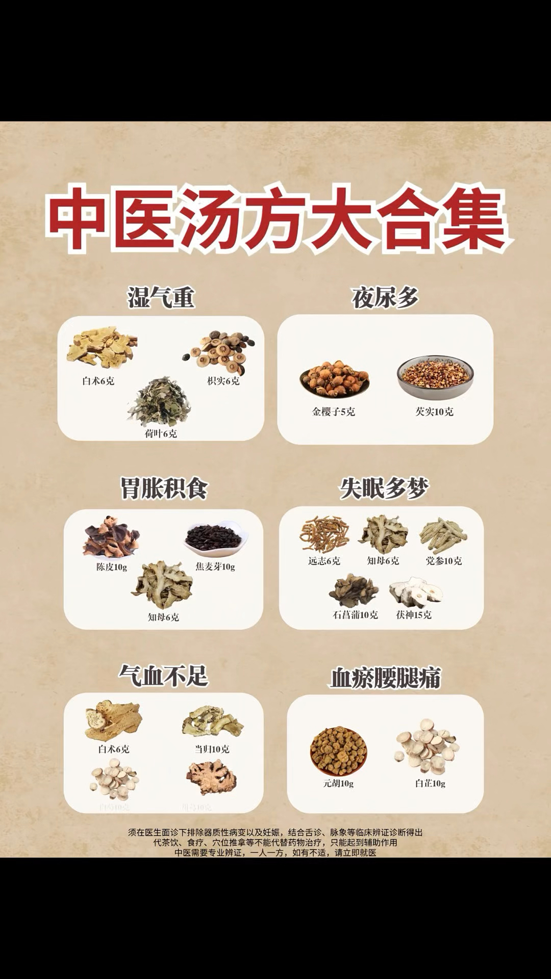 偷偷告诉你中医的六大汤药,让你了解发现中医的奥秘。