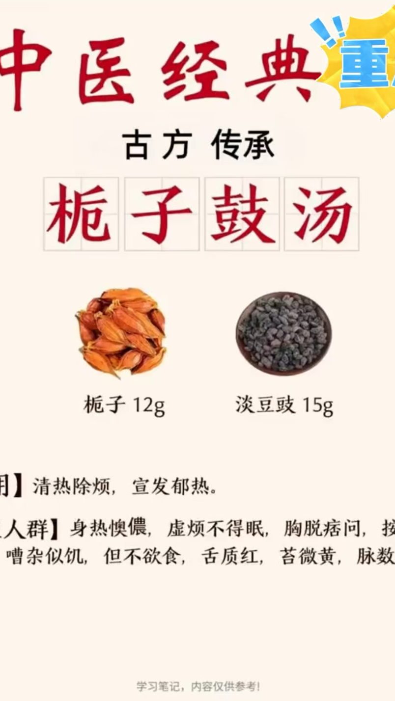 中医经典古方栀子鼓汤详解