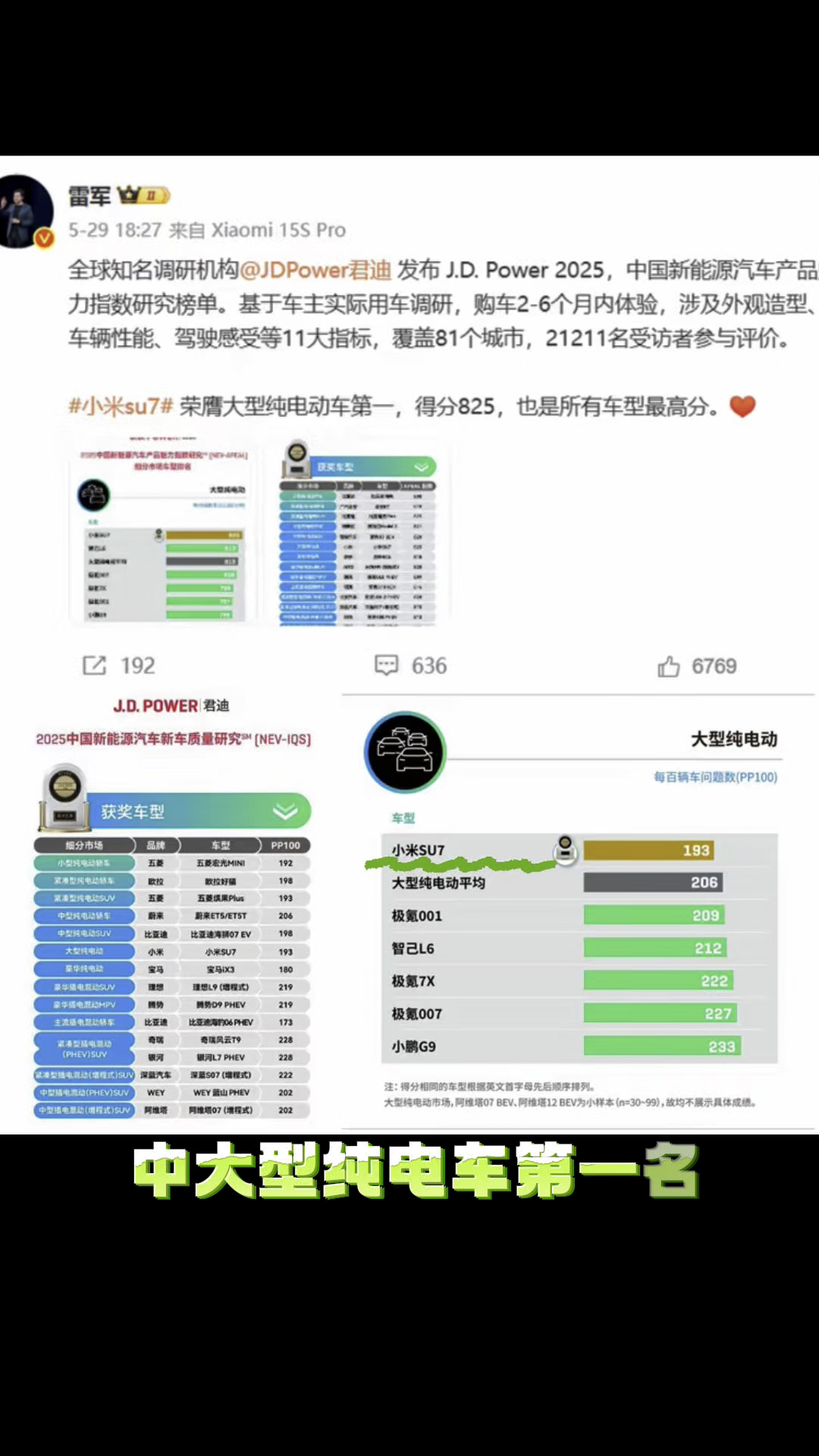 小米质量如何?三个榜单两个第一,一个倒数第一