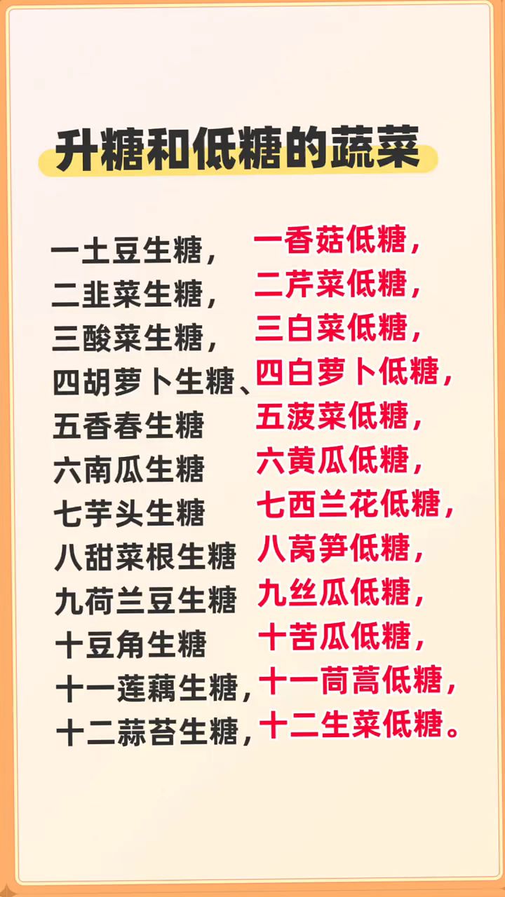 升糖和低糖的蔬菜表格 收藏吧