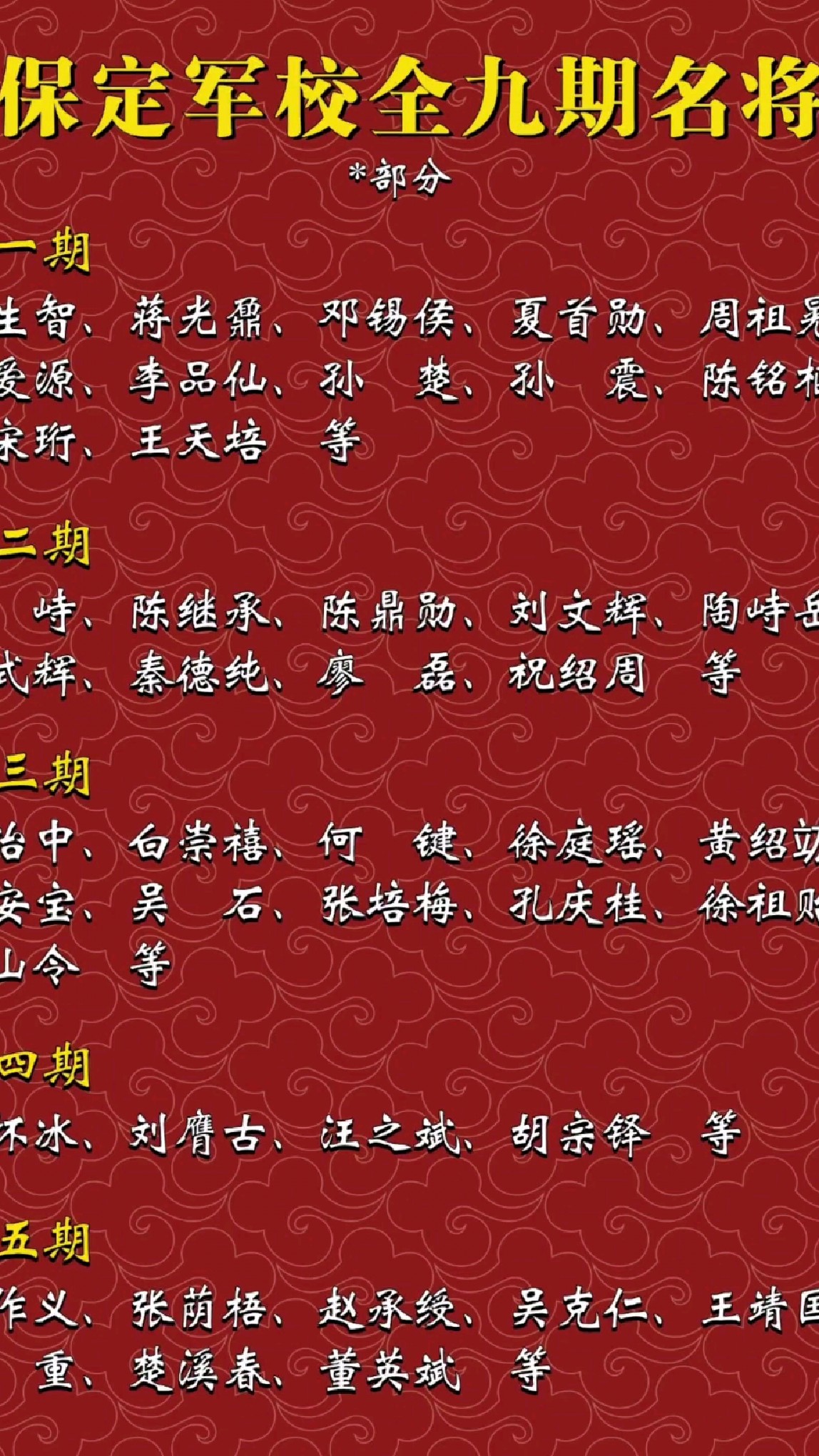 保定军校全九期名将