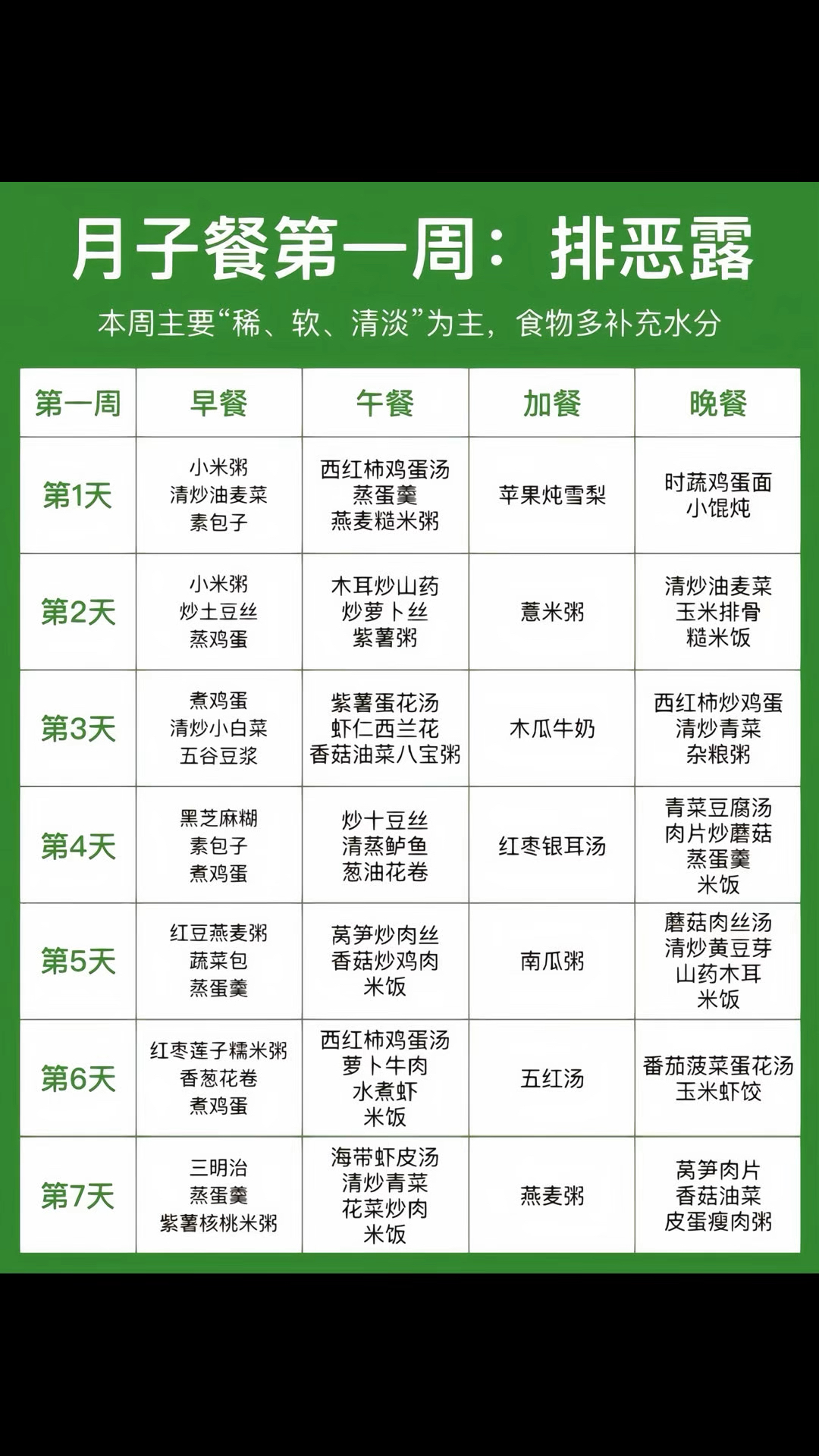 42天月子手册+月子餐食谱 建议收藏