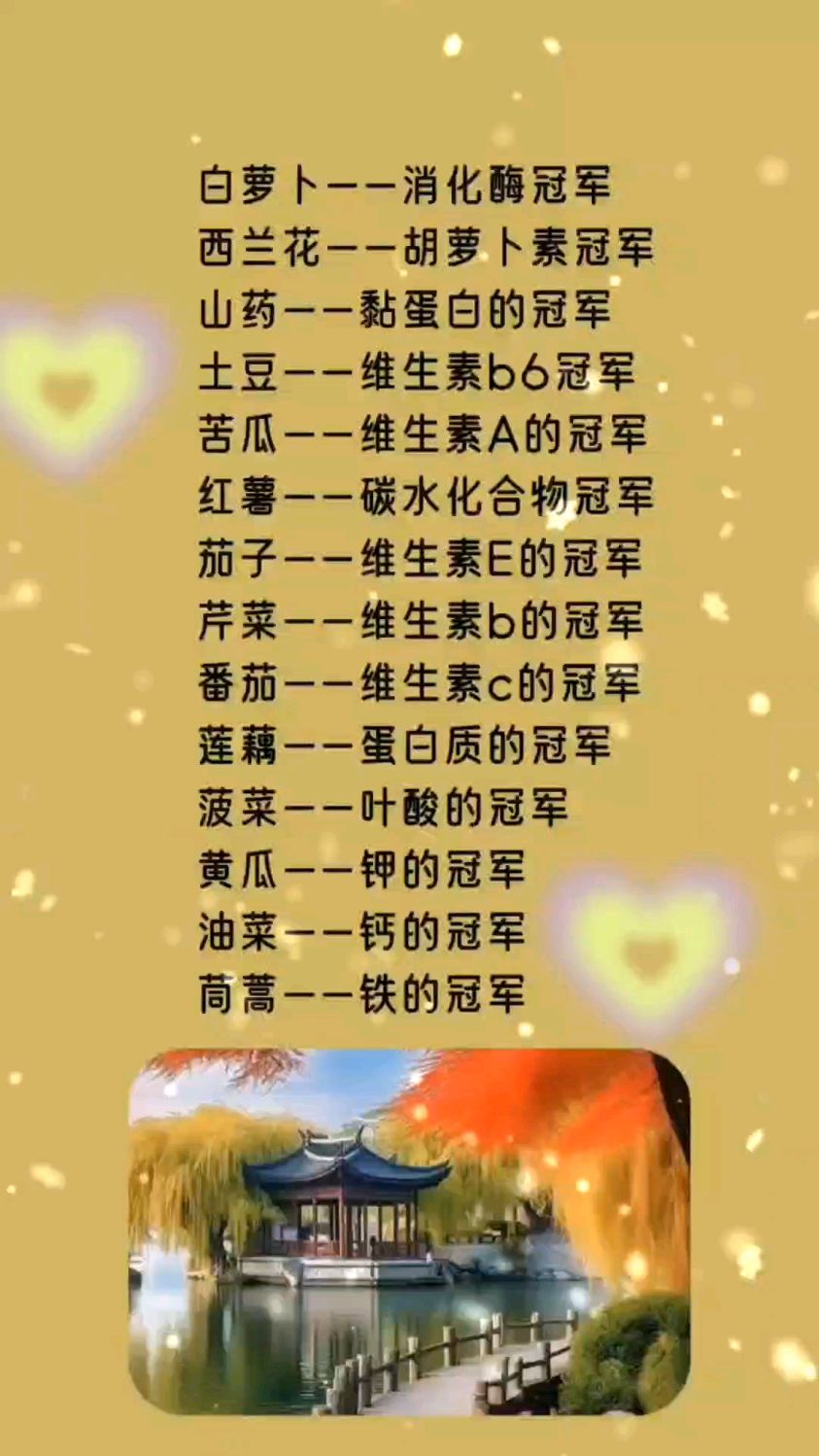 蔬菜排行榜一览表