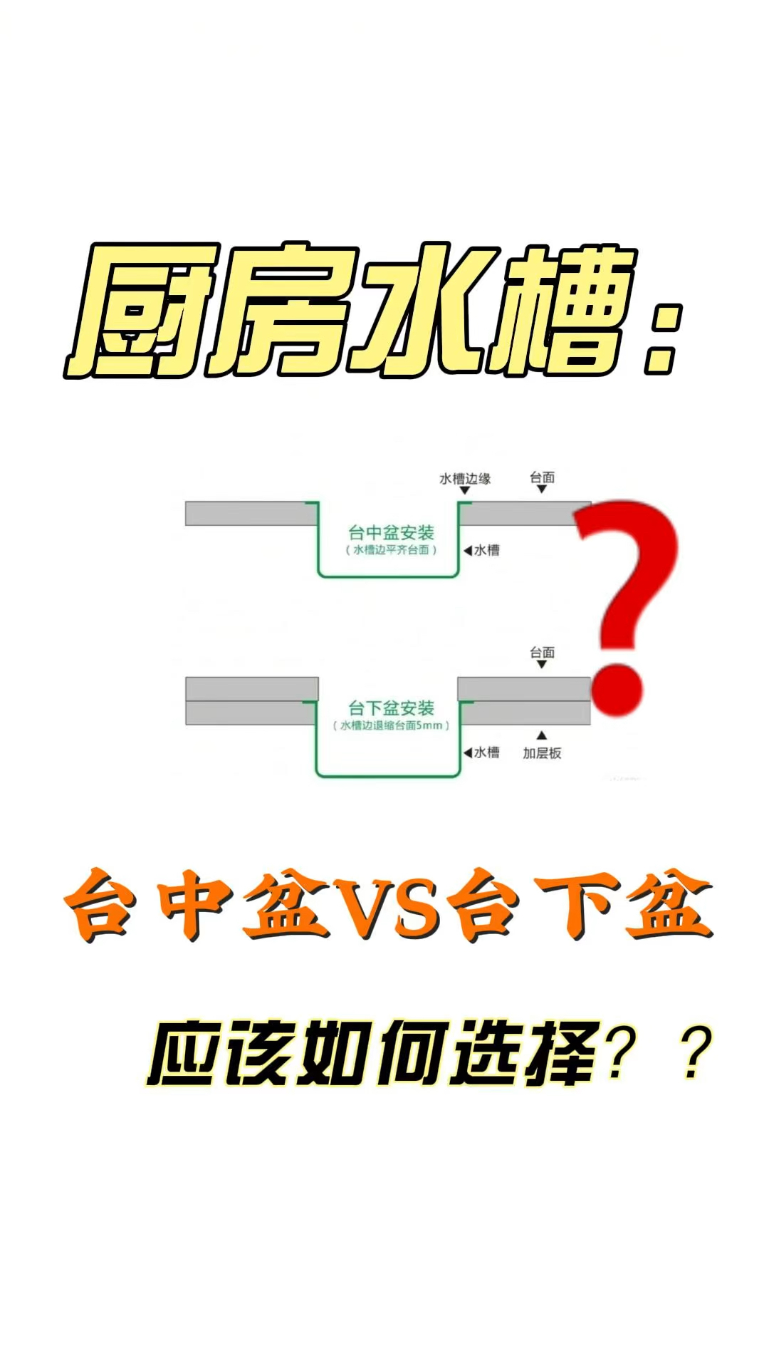 厨房菜盆台中盆和台下盆哪个好