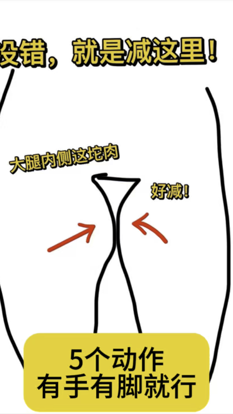 大腿内侧肉多,你记得这五个动作,很快内侧就小一圈