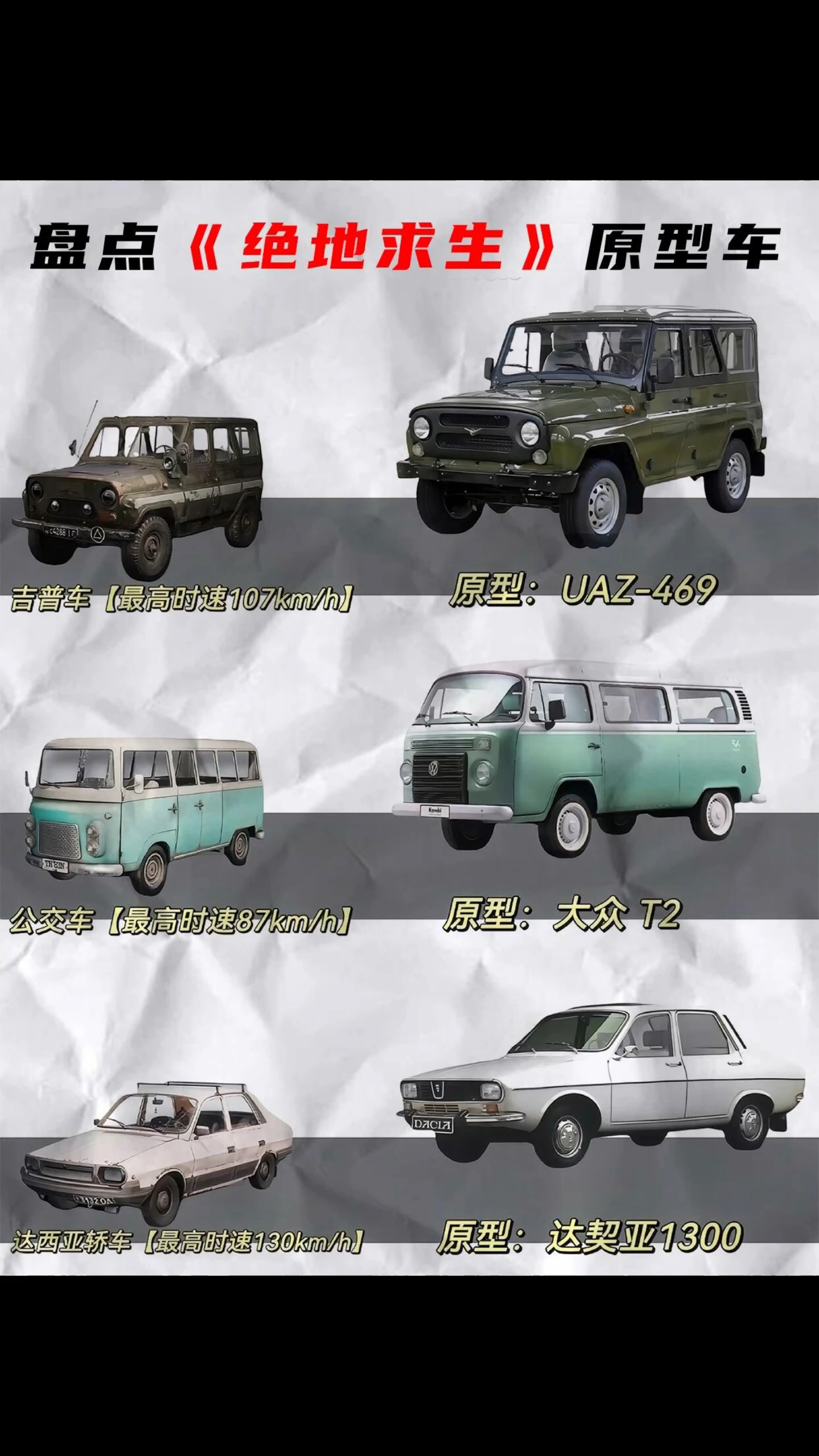 终于找到了《绝地求生》的这些原型车了2