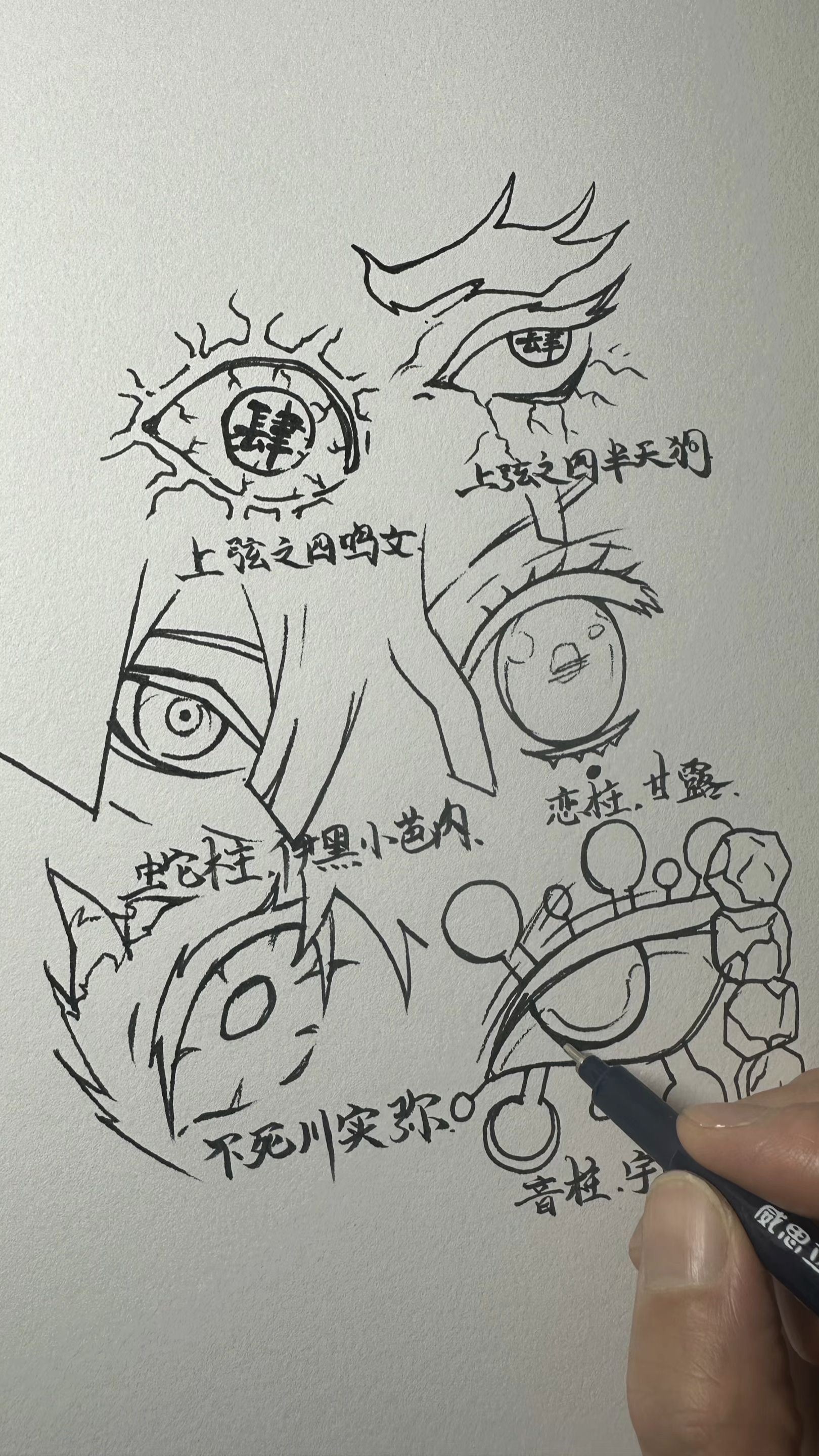 勾画出鬼灭之刃动漫角色人物眼睛画法过程