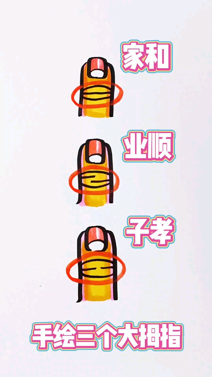 三个大拇指,画的有差别,看出来了吗?