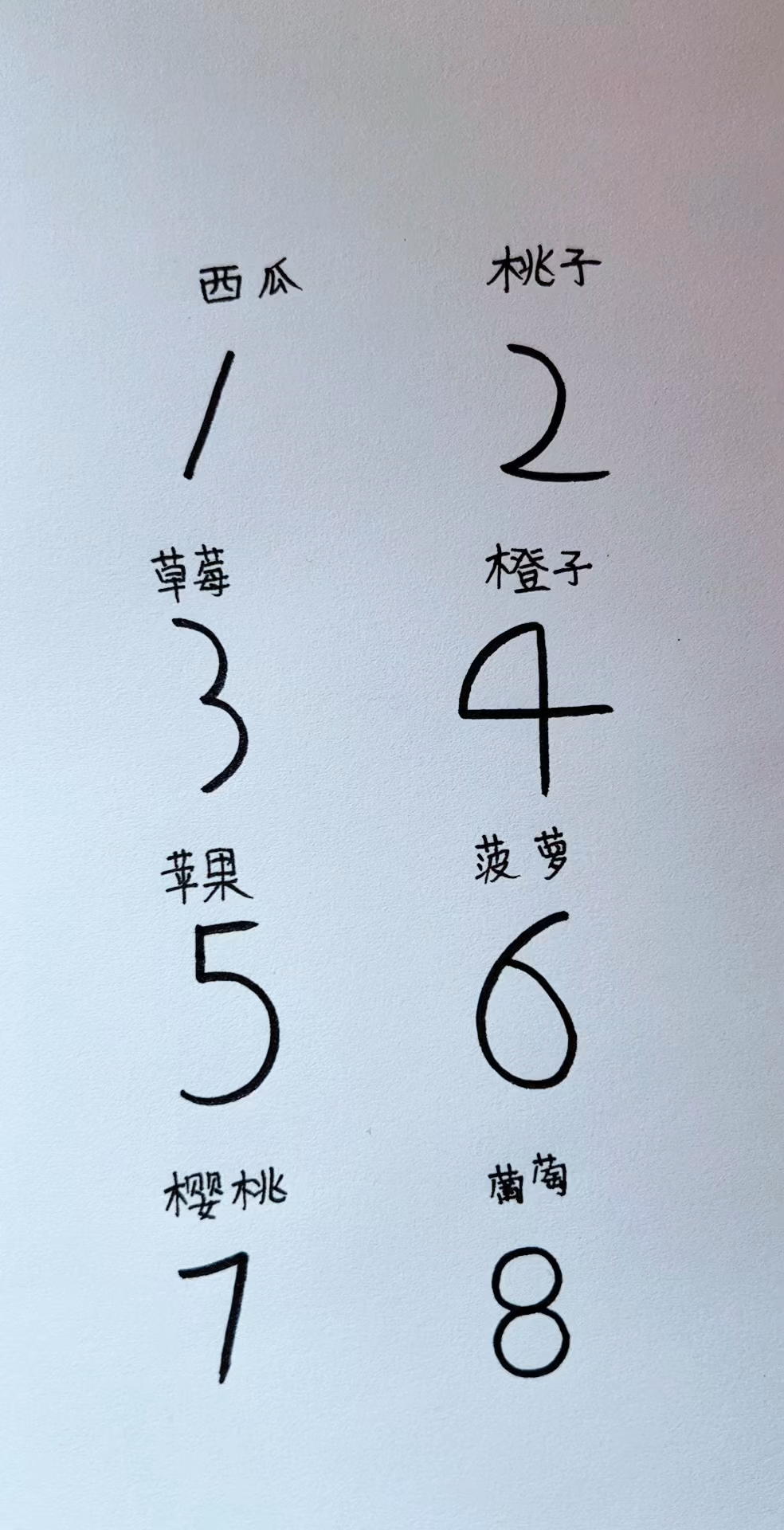 用数字1-8画水果