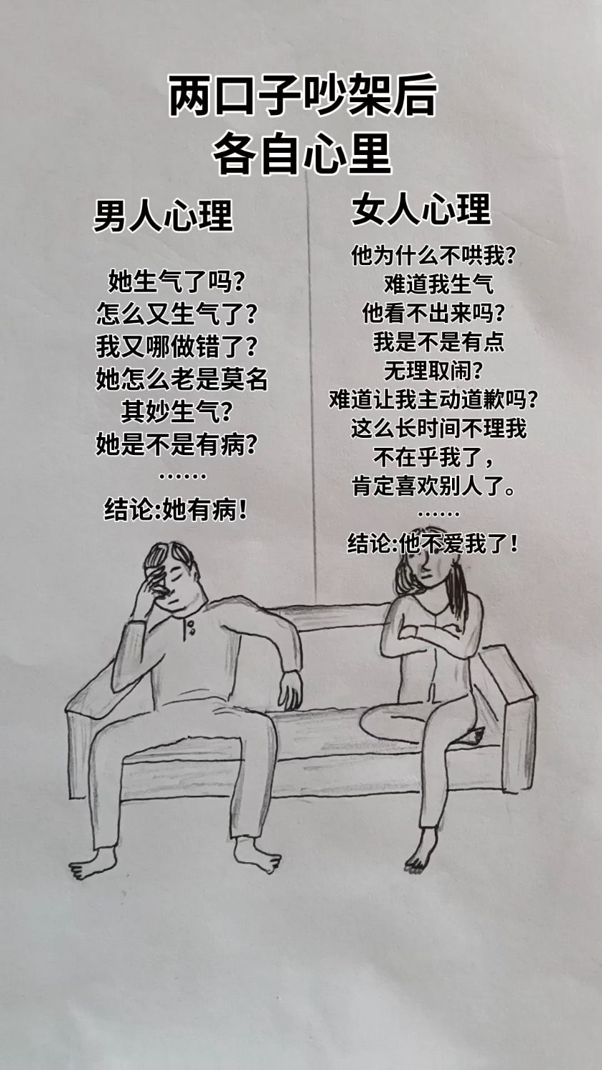 男人心理和女人心理对比#漫画手绘
