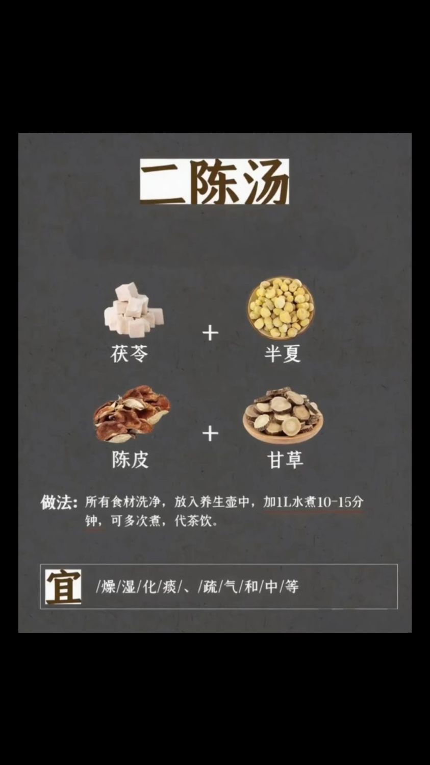 茯苓半夏陈皮甘草茶
