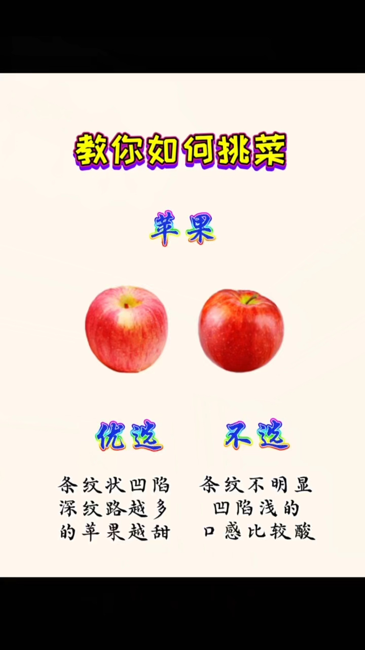 如何挑选水果蔬菜和肉类