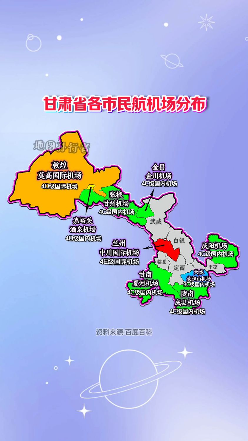 甘肃省各市机场及等级分布图