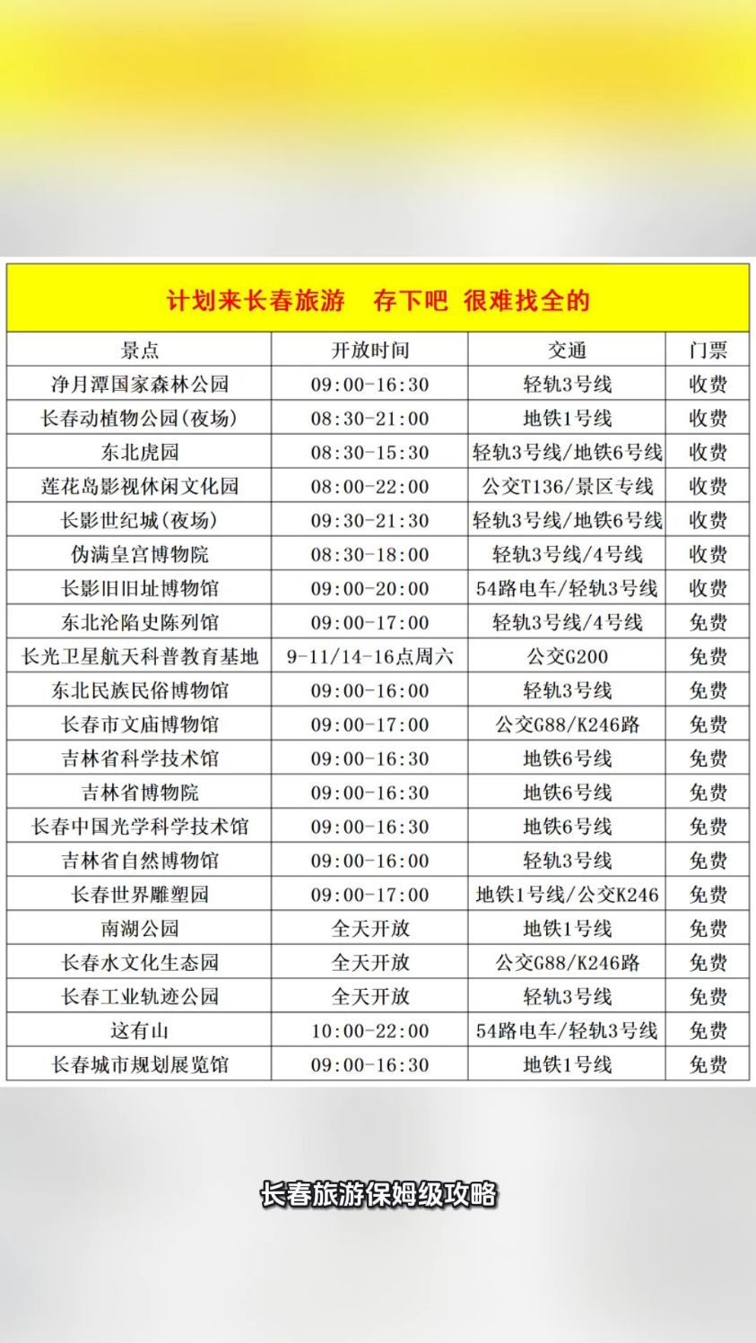 收藏级长春旅游攻略|收费免费景点全收录|交通开放时间一次搞懂